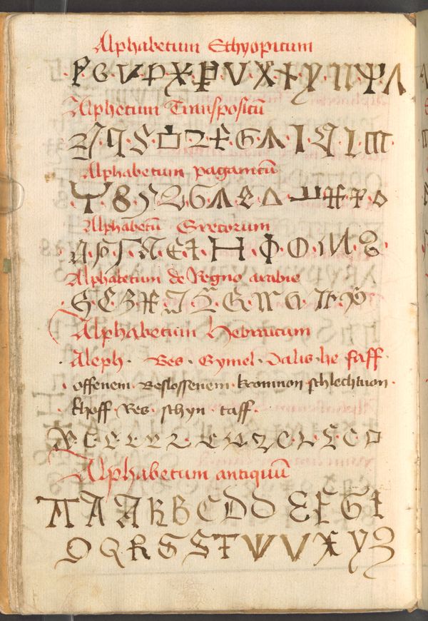 München, BSB, Cgm 7958, fol. 22v. World-alphabet inventory: red Latin rubric headers (Alphabetum Ethyopicum, Alphabetum Grecorum, Alphabetum Hebraicum, Alphabetum antiquum, etc.) with glyph rows for each tradition.