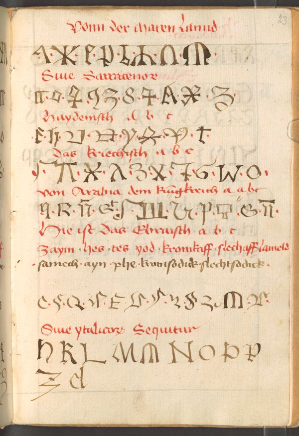 München, BSB, Cgm 7958, fol. 23r. Continuation of the world-alphabet inventory: red Latin rubric headers (Sue Sarracenor, Das Krechysth, Von Arabia, Hie ist das Ebraysth, Sive ytalicarz Sequitur) with display-glyph rows for each tradition.