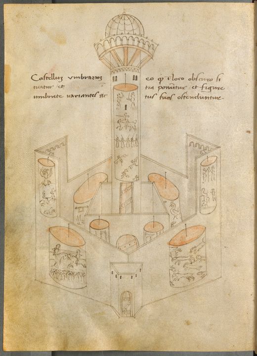 München, BSB, Cod. icon. 242, f. 67v. Giovanni Fontana, Castellum umbrarum (Castle of the Shadows). Architectural drawing: two-square nested fortress with central tower topped by a domed observation post; nine cylindrical shadow-projection devices around the inner court, each containing painted figures of warriors, animals, and religious scenes. Latin caption: 'Castellum umbrarum eo quod in loco obscuro situatur et ita ponitur et figure umbrate variantes actus suos ostenduntur.'